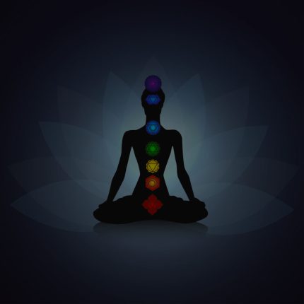 The Power of Chakra Energy Class